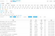 免费网站在线观看人数省份分布解析-实用查询方法介绍
