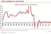 投资小利润高的小生意，智慧选择成就财富梦想-创业策略解析