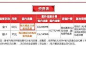 理财软件,数字化财务管理的解决方案解析