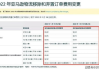 亚马逊入驻费用解析与成本估算-全面费用指南