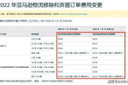 亚马逊入驻费用解析与成本估算-全面费用指南