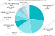 炫舞最新服饰搭配，打造个性舞台风格-搭配技巧全解析