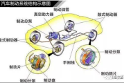 老司机带带我,免费观看内容的指南-揭秘实用技巧