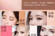 一线品牌彩妆，品质与时尚的完美结合-选购与使用指南