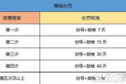 陌陌虚拟定位软件2018版使用指南与技巧解析