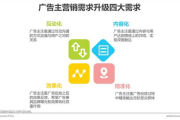 正宗太极服饰购买指南-线上线下购物攻略