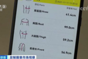 定制衣服品牌十大名牌排名及选购指南