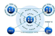 网络科技有限公司起名策略与技巧-创业必备指南