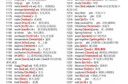 159瘦身餐制作攻略，美味与健康的完美结合