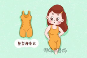 产后穿瘦身衣的适宜性与效果分析