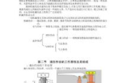 企业竞争策略分析,SWOT分析案例范文-战略制定指南