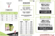 hvm瘦身糖果副作用真相-健康减肥指南