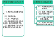 创业电影网：激发创业灵感的平台