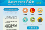 国家中小学网络云平台功能优势与教学应用解析
