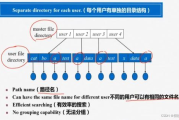 天眼系统,高效信息检索-应用场景与优化策略解析