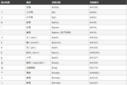 肉山后NPC入住条件详解-游戏攻略与技巧分享