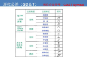 豆瓣电影Top 250,观影指南-如何选择高质量电影