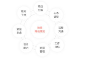 我和我的三部曲顺序-个人成长路径解析与实践指南