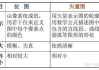 电脑下载PS免费版及安装步骤详解