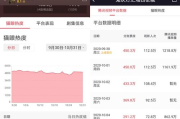 2020最新电影在线观看,多平台解析与观影指南