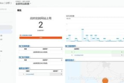 网站流量监测工具与网址-全面解析与实践