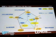 复仇者联盟4超清蓝光版画质解析与观影体验-终极收藏版评测