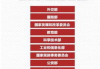 国家市场监督管理总局,职责解读-市场秩序维护与消费者权益保护