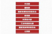 国家市场监督管理总局,职责解读-市场秩序维护与消费者权益保护