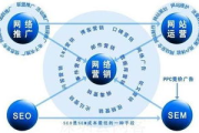 宣传推广策略,提升品牌知名度-实用技巧解析