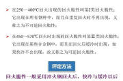高端休闲女运动装选择指南-舒适与时尚兼备