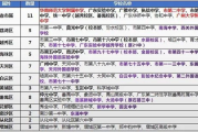 创意童装店名，提升品牌知名度-命名策略解析