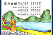 春夜喜雨的益处与科学利用-农业生产与生态平衡解析