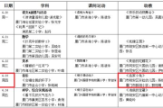 陈老师泄油瘦身汤真相揭秘-健康减肥的科学方法