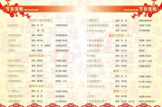 上班族适用的25个副业精选指南-增加收入的新选择