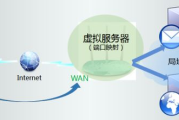 服务器租用多少钱一年,成本影响因素解析
