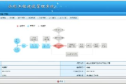 项目进度管理软件,提升工作效率-选择与使用指南