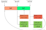 刷屏软件,提升在线影响力-选择与使用指南
