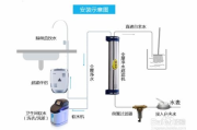 4399游戏大全安装指南-快速上手攻略
