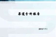 营销必备十大软件，助您高效提升营销效果