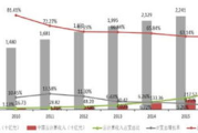 国产高清播放机品牌盘点-性能与性价比之王