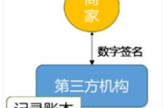 一二三四高清免费播放技巧解析-合法途径与实用指南