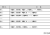 东莞优化排名推广,提升企业在线竞争力的解决方案解析