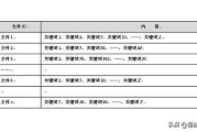 东莞优化排名推广,提升企业在线竞争力的解决方案解析