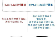 科学瘦身方法,健康减肥策略-专业解决方案解析