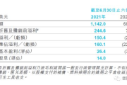 xl司第三季业绩未增减,财务稳定性的背后分析-市场动态解读