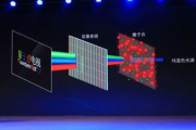 2022公认口碑最好的电视机,性能与性价比分析