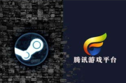 游戏下载平台,高效获取资源-选择与使用指南