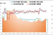 2023搜索最多的关键词-揭秘热门搜索趋势与优化策略