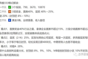 瘦身代理妙瘦，健康减肥新选择-妙瘦瘦身代理解决方案解析