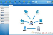 美萍软件功能特点与使用优化-提升管理效率的专业解决方案